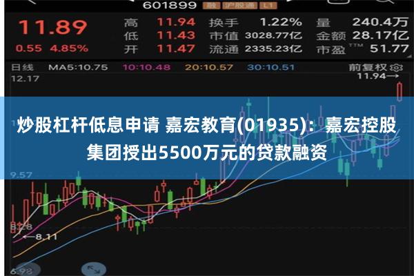 炒股杠杆低息申请 嘉宏教育(01935)：嘉宏控股集团授出5500万元的贷款融资