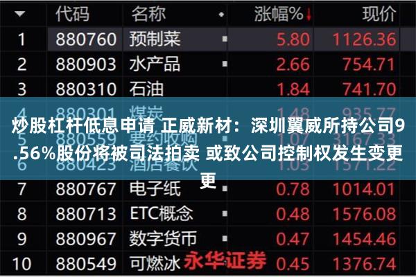 炒股杠杆低息申请 正威新材：深圳翼威所持公司9.56%股份将被司法拍卖 或致公司控制权发生变更