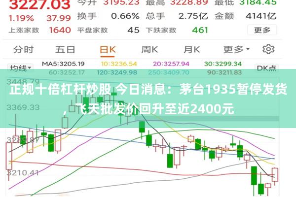 正规十倍杠杆炒股 今日消息：茅台1935暂停发货，飞天批发价回升至近2400元