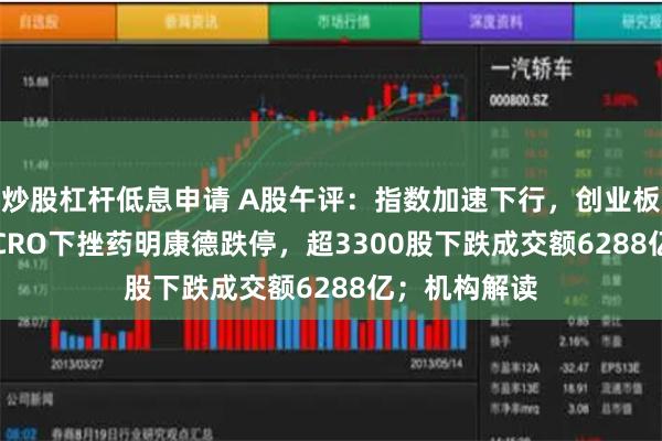 炒股杠杆低息申请 A股午评：指数加速下行，创业板跌1.48%！CRO下挫药明康德跌停，超3300股下跌成交额6288亿；机构解读
