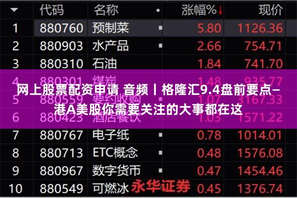 网上股票配资申请 音频丨格隆汇9.4盘前要点—港A美股你需要关注的大事都在这