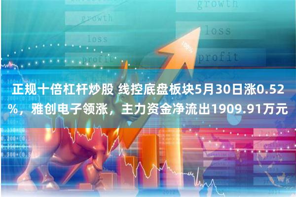 正规十倍杠杆炒股 线控底盘板块5月30日涨0.52%，雅创电子领涨，主力资金净流出1909.91万元