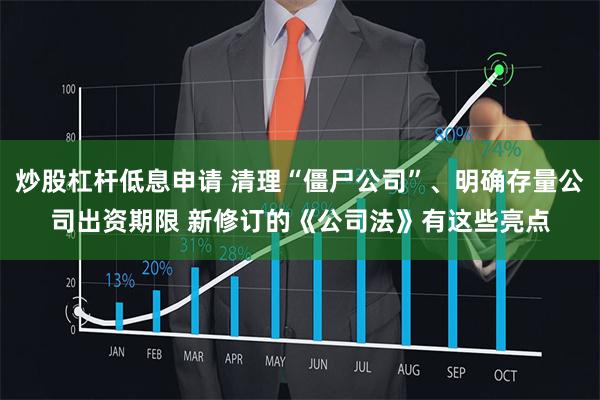 炒股杠杆低息申请 清理“僵尸公司”、明确存量公司出资期限 新修订的《公司法》有这些亮点