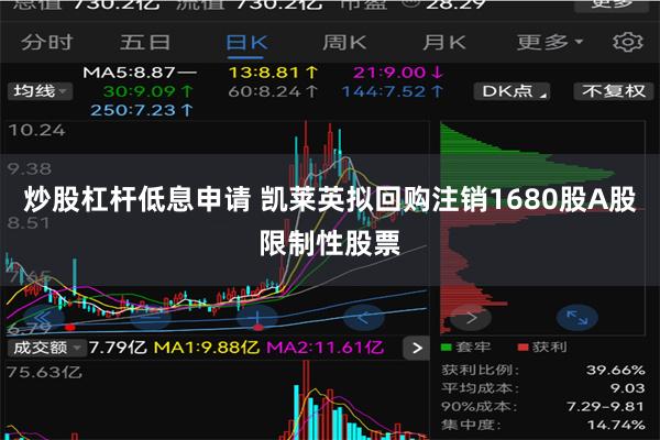炒股杠杆低息申请 凯莱英拟回购注销1680股A股限制性股票