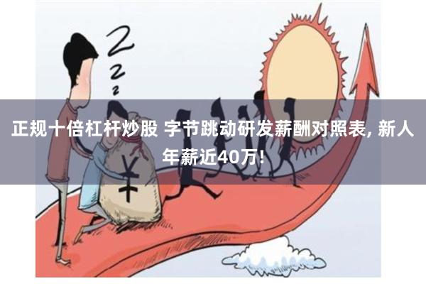 正规十倍杠杆炒股 字节跳动研发薪酬对照表, 新人年薪近40万!