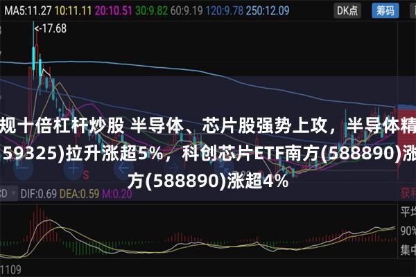 正规十倍杠杆炒股 半导体、芯片股强势上攻，半导体精选ETF(159325)拉升涨超5%，科创芯片ETF南方(588890)涨超4%