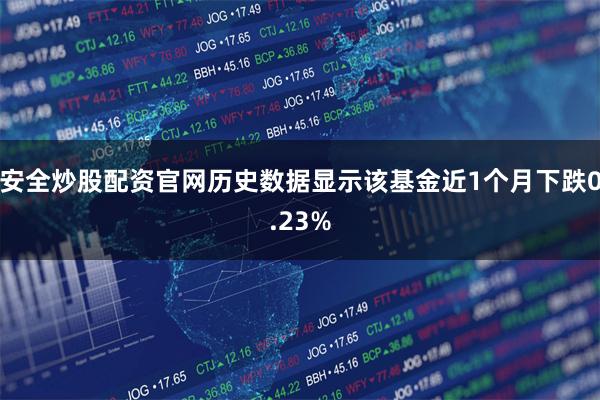 安全炒股配资官网历史数据显示该基金近1个月下跌0.23%