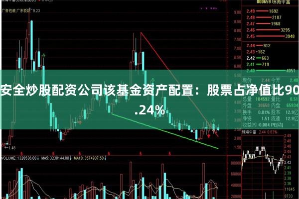 安全炒股配资公司该基金资产配置：股票占净值比90.24%