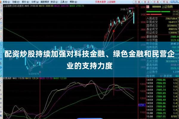 配资炒股持续加强对科技金融、绿色金融和民营企业的支持力度