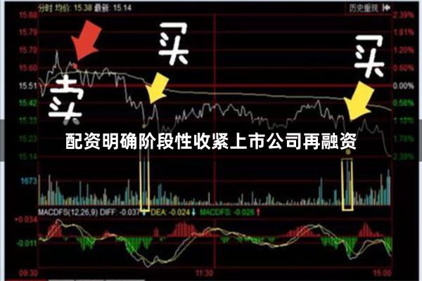 配资明确阶段性收紧上市公司再融资